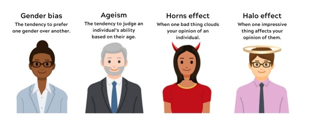 Unconscious Bias
Gender Bias – the tendency to prefer one gender over another
Ageism – the tendency to judge an individual’s ability based on their age
Horns Effect – when one bad thing clouds your opinion of an individual
Halo Effect – when one impressive thing affects your opinion of them
